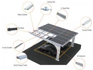 مرآب SolFirsTech الفولاذي الكابولي