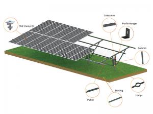 حامل أرضي من SolFirsTech PHC - فولاذ